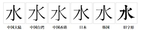 水|水（汉语汉字）